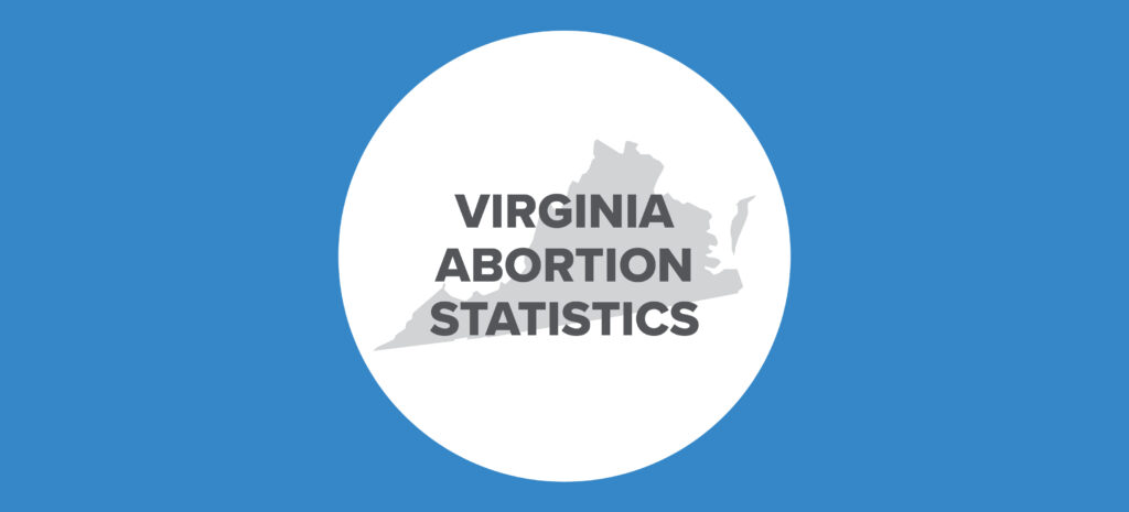 Abortion Reporting: Virginia (2020)