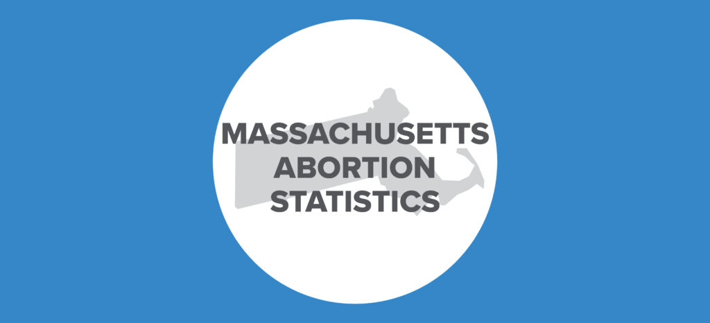 Abortion Reporting: Massachusetts (2020)