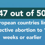 New Study: Mississippi’s 15-Week Limit on Abortion in the ‘Mainstream’ of European Law