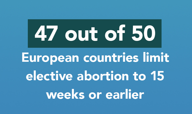 New Study: Mississippi’s 15-Week Limit on Abortion in the ‘Mainstream’ of European Law
