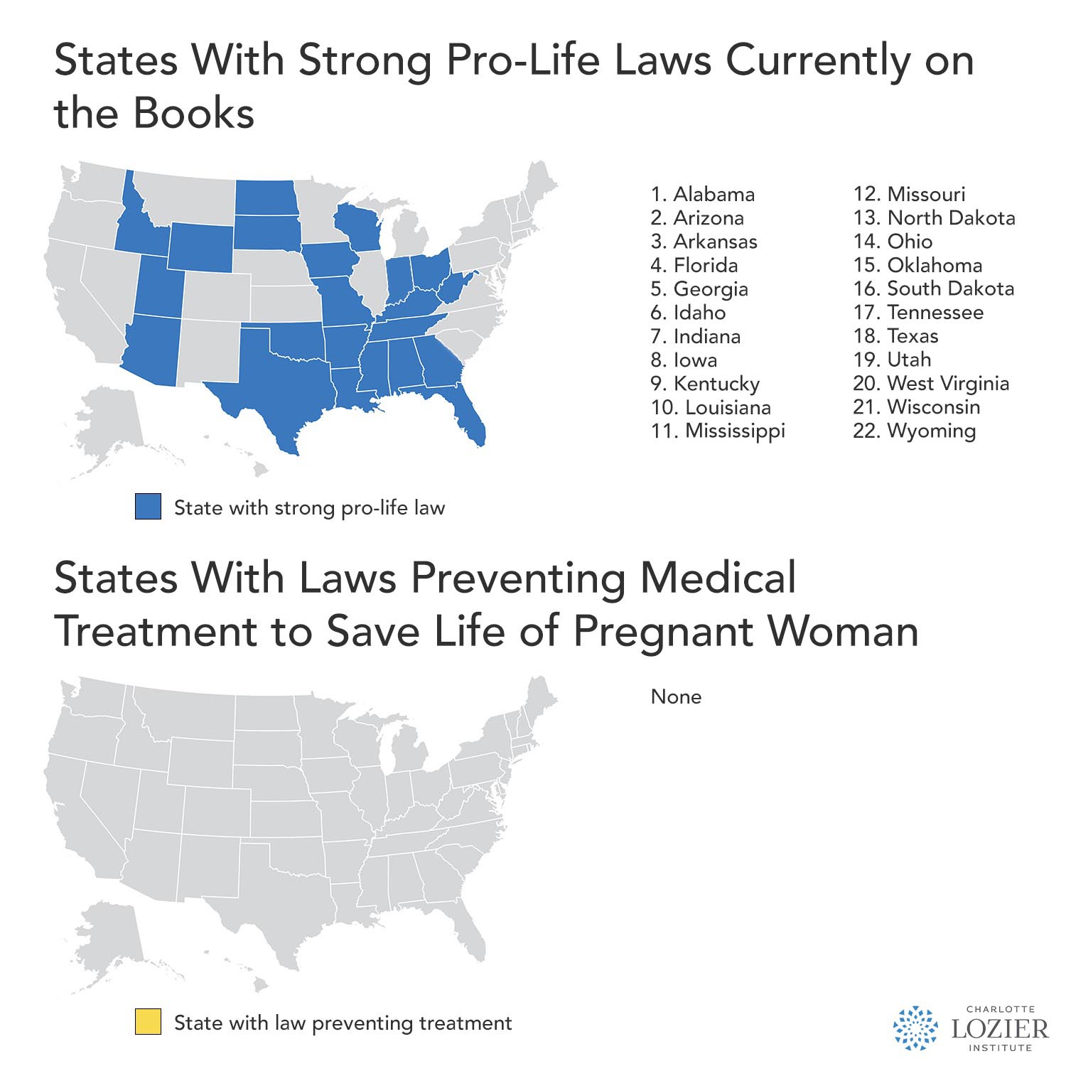 Pro-Life Laws Protect Mom and Baby: Pregnant Women's Lives are Protected in  All States - Lozier Institute