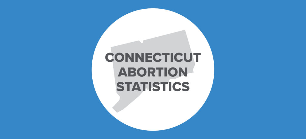 Abortion Reporting: Connecticut (2025)