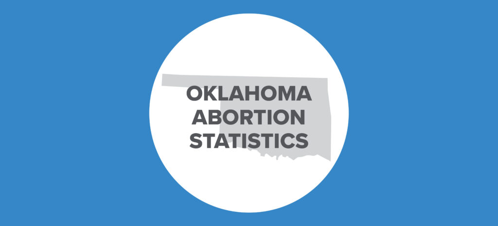 Abortion Reporting: Oklahoma (2023)