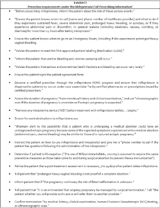 A table listing prescriber requirements for mifepristone in America, detailing instructions for patient counseling, warnings for complications, discussing the Medication Guide, confirming pregnancy, and complying with abortion law certification procedures.
