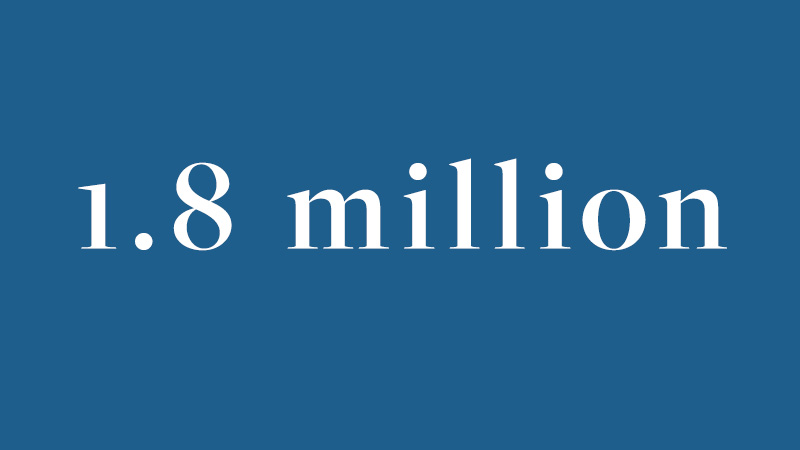 White text on a blue background reads 1.8 million, highlighting a key statistic from recent Pregnancy Center Reports.