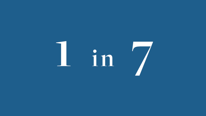 White text on a blue background reads 1 in 7, highlighting data from Pregnancy Center Reports.