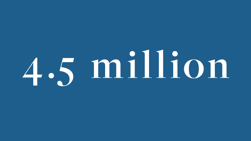 White text on a blue background reads “4.5 million”—highlighting the impact noted in recent Pregnancy Center Reports.