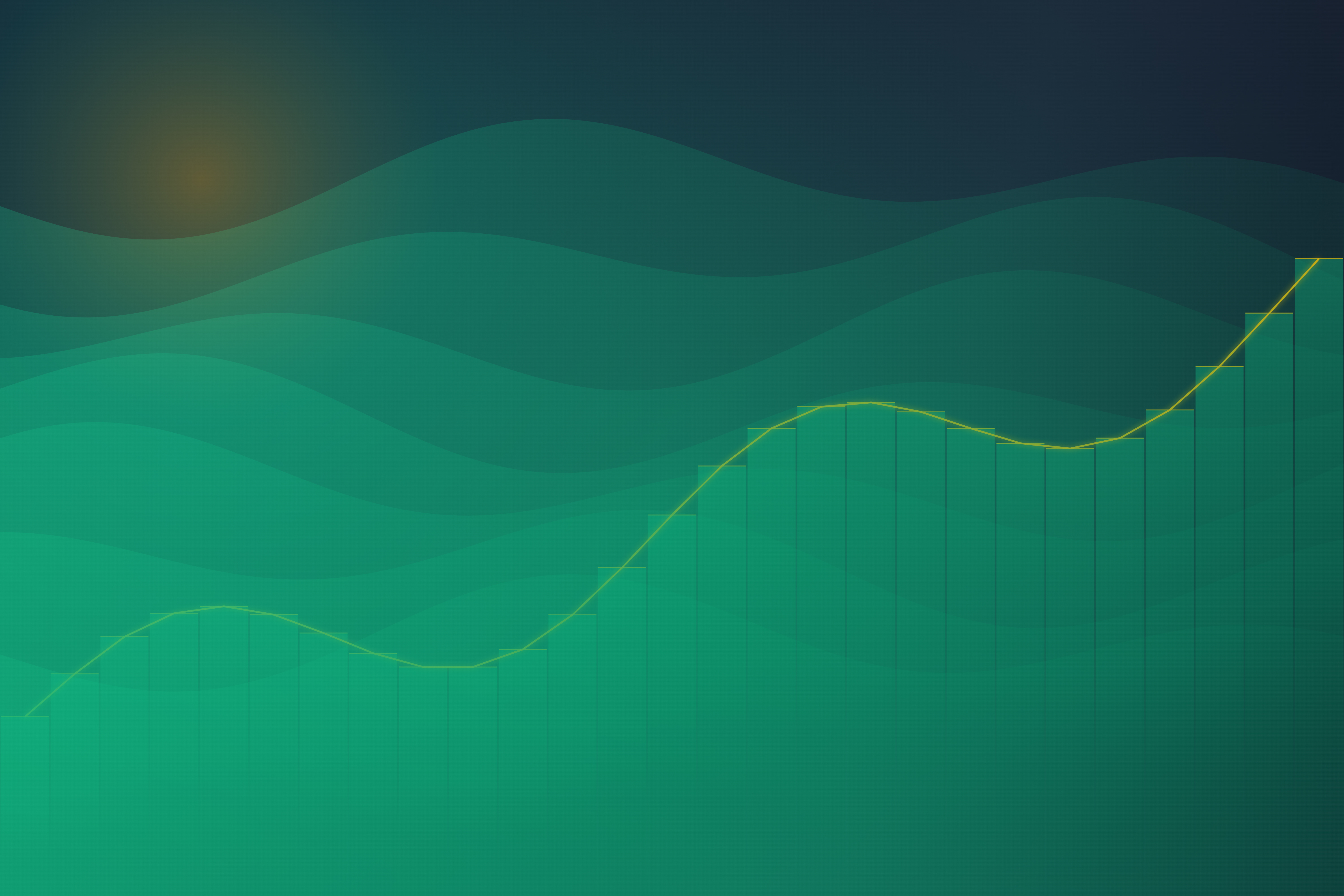 A green gradient graph with a yellow line showing an upward trend on a wavy background, with a subtle light source in the top left corner—visually representing the changes in abortions in America post-Dobbs and highlighting the 2026 update.